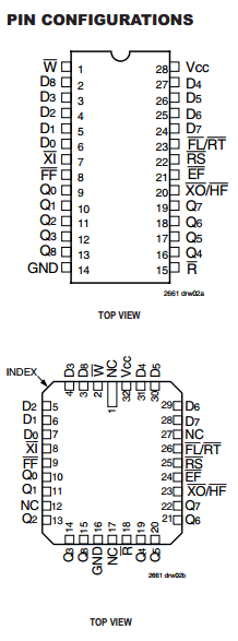 IDT7208L25 Datasheet PDF Integrated Device Technology
