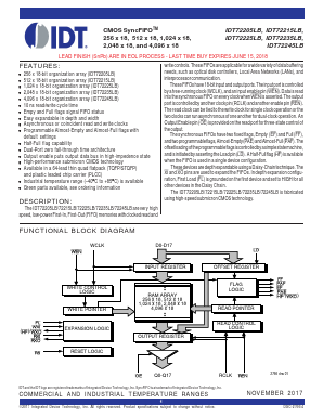 IDT72235LB15JI8 Datasheet PDF Integrated Device Technology