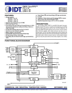 IDT723651 Datasheet PDF Integrated Device Technology