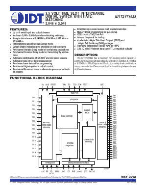 IDT72V71623BC Datasheet PDF Integrated Device Technology