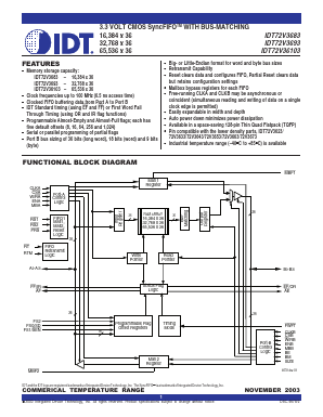 IDT72V36103 Datasheet PDF Integrated Device Technology