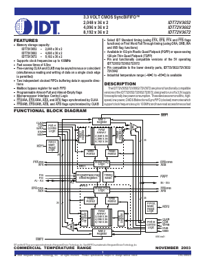 IDT72V3672L10PF Datasheet PDF Integrated Device Technology