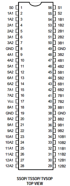 IDT74CBTLV16212 Datasheet PDF Integrated Device Technology