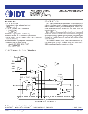 IDT54FCT646ATLB Datasheet PDF Integrated Device Technology