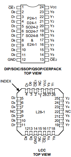 IDT74FCT827ATLB Datasheet PDF Integrated Device Technology