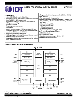 IDT821068 Datasheet PDF Integrated Device Technology