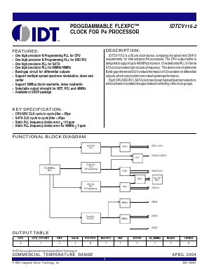 IDTCV115-2PV Datasheet PDF Integrated Device Technology