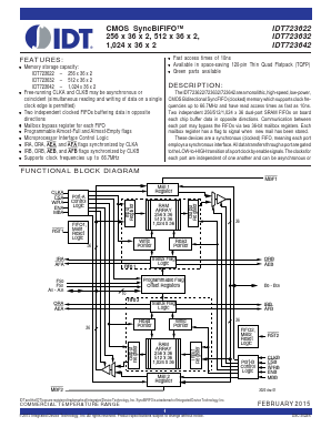 IDT723642L Datasheet PDF Integrated Device Technology