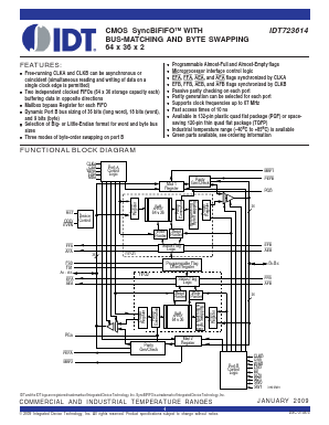 IDT723614L15 Datasheet PDF Integrated Device Technology