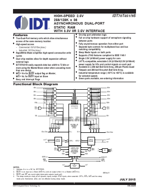 IDT70T651S10BFGI8 Datasheet PDF Integrated Device Technology