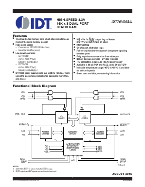 IDT70V06S20G Datasheet PDF Integrated Device Technology