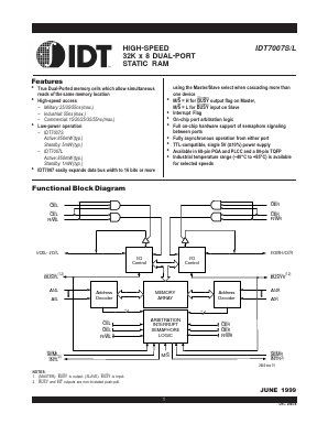 IDT7007L25PFB Datasheet PDF Integrated Device Technology
