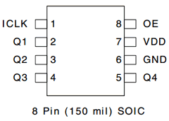 ICS551 Datasheet PDF Integrated Device Technology