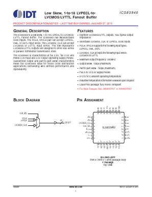 ICS83940BY Datasheet PDF Integrated Device Technology