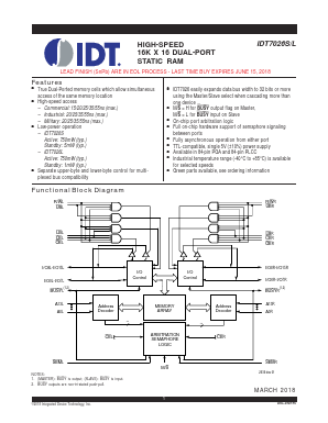 IDT7026L Datasheet PDF Integrated Device Technology