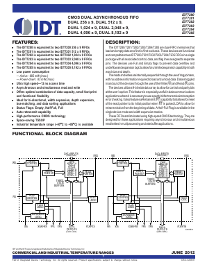 IDT7282L12PA8 Datasheet PDF Integrated Device Technology
