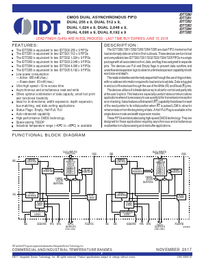 IDT7284L15PA8 Datasheet PDF Integrated Device Technology