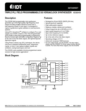 345RPLF Datasheet PDF Integrated Device Technology
