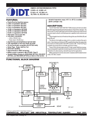 IDT7207L20P Datasheet PDF Integrated Device Technology