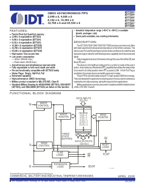 IDT7205L35D Datasheet PDF Integrated Device Technology