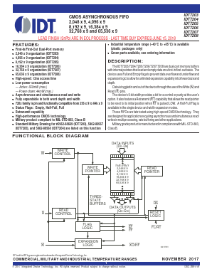 IDT7207L Datasheet PDF Integrated Device Technology