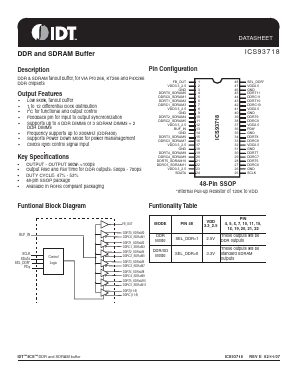 ICS93718 Datasheet PDF Integrated Device Technology