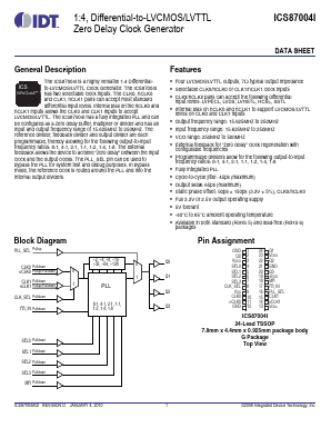 ICS87004AGILF Datasheet PDF Integrated Device Technology