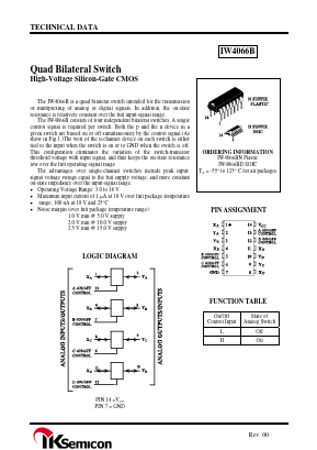 IW4066BN Datasheet PDF IK Semicon Co., Ltd