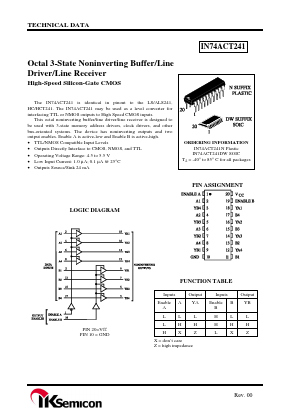 IN74ACT241 Datasheet PDF IK Semicon Co., Ltd