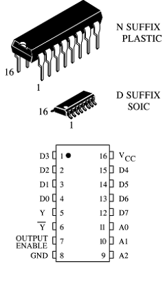 IN74HC251N Datasheet PDF IK Semicon Co., Ltd