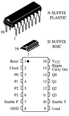 IN74HC163A Datasheet PDF IK Semicon Co., Ltd