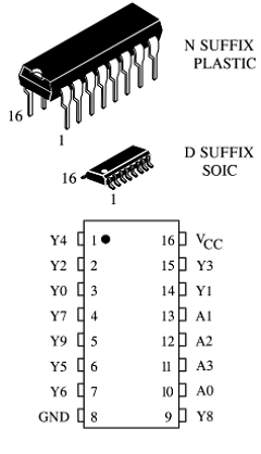 IW4028B Datasheet PDF IK Semicon Co., Ltd