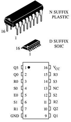 IW4043BD Datasheet PDF IK Semicon Co., Ltd