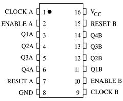 IW4518BN Datasheet PDF IK Semicon Co., Ltd