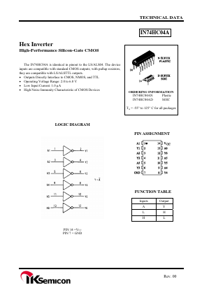 IN74HC04A Datasheet PDF IK Semicon Co., Ltd