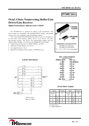 IN74HC241A Datasheet PDF IK Semicon Co., Ltd