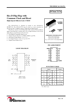 IN74ACT174 Datasheet PDF IK Semicon Co., Ltd