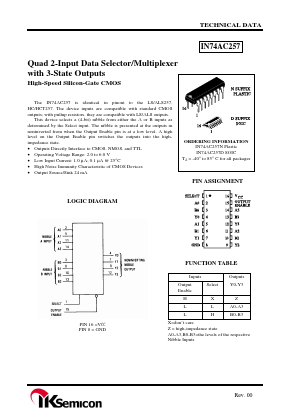 IN74AC257N Datasheet PDF IK Semicon Co., Ltd