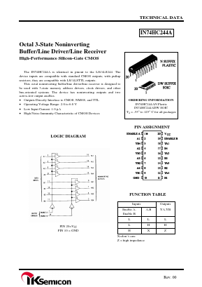 IN74HC244A Datasheet PDF IK Semicon Co., Ltd