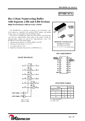 IN74HC367A Datasheet PDF IK Semicon Co., Ltd