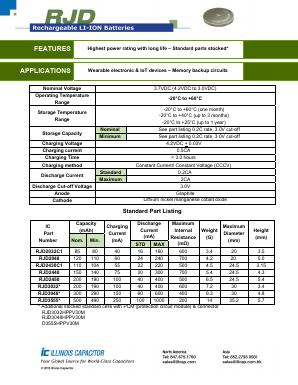 RJD3555 Datasheet PDF Illinois Capacitor, Inc.