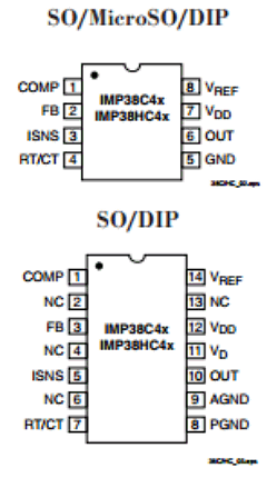 IMP38HC44/D Datasheet PDF IMP, Inc