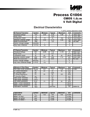 C1004 Datasheet PDF IMP, Inc