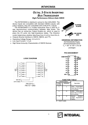 IN74HC640A Datasheet PDF Integral Corp.