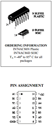 IN74AC86N Datasheet PDF Integral Corp.
