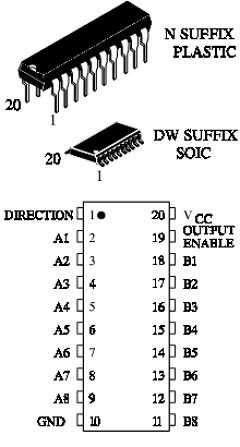 IN74AC640 Datasheet PDF Integral Corp.