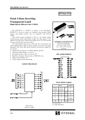 IN74AC533DW Datasheet PDF Integral Corp.