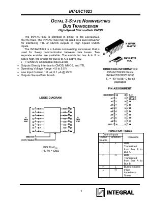 IN74ACT623 Datasheet PDF Integral Corp.