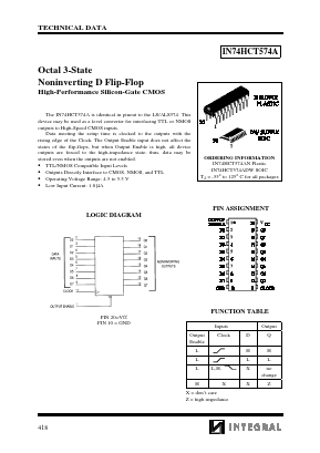 IN74HCT574A Datasheet PDF Integral Corp.