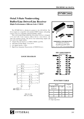 IN74HC244A Datasheet PDF Integral Corp.